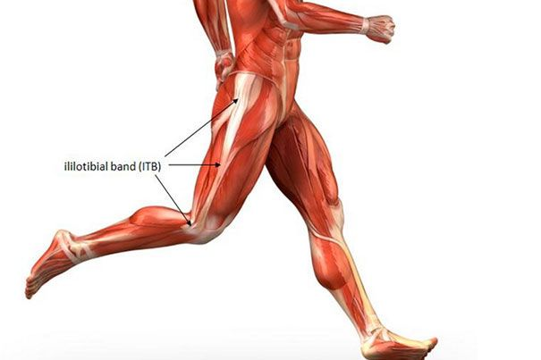 IT Band Stretch