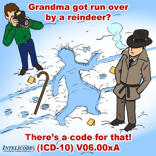 icd10 funny
